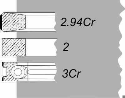 DE040  Комплект кілець KHD-DEUTZ 3R 100.00 мм THM RI0151 DEUTZ 2.94TCrKV1/2/3Cr   кмпл 1 ЦИЛ;[F2L912;F3L912;F4L912;F6L912];мастильне кільце з пружиною  0812210000 08-122100-00 10000R01 94528600