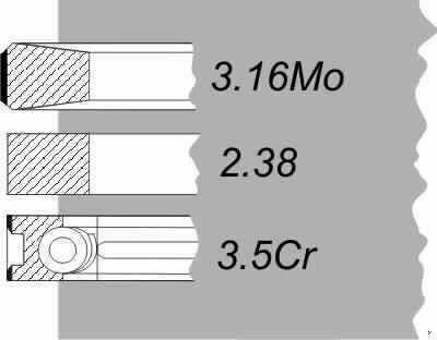 RI042   комплект поршневих кілець   JOHN DEERE 106,5MM MO ( 22520N0 THM   08-171100-00,10650R02,22515N0,47900670,800012110000,RE.15674